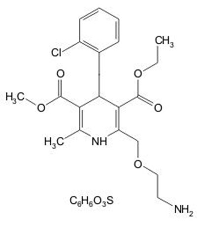 Structure (Amlodipine Tablets Structure)